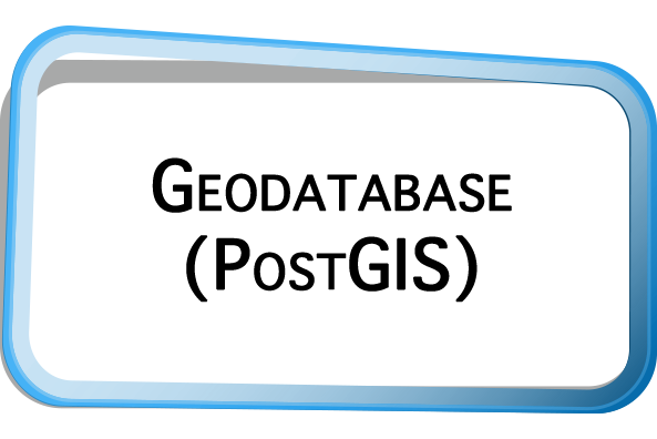 Geodatabase (PostGIS)