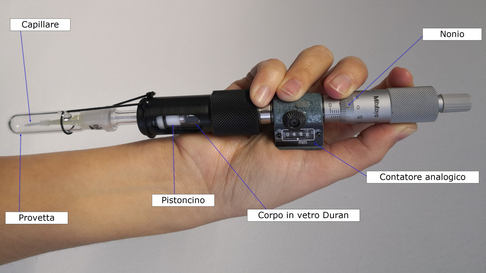 Microdosimetro TerreLogiche