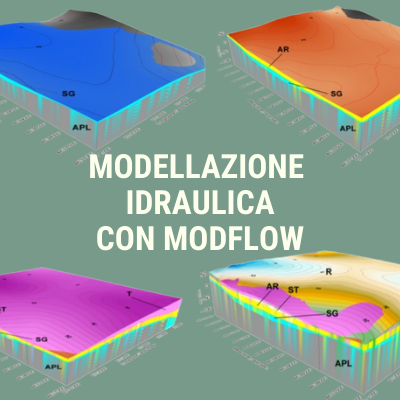 MODELLAZIONE DELLE ACQUE SOTTERRANEE CON MODFLOW